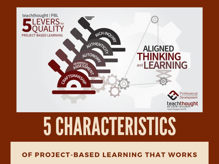 5个有效的基于项目学习的特征