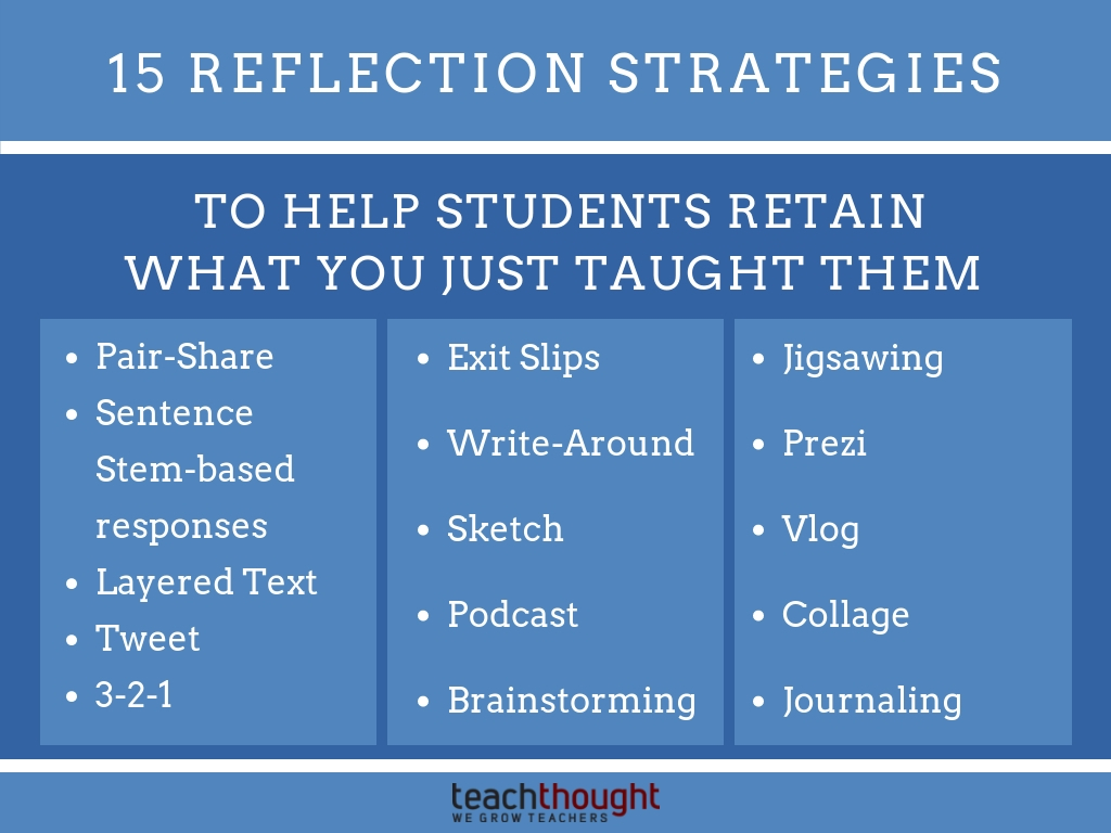 帮助学生保留您教给他们的东西的策略