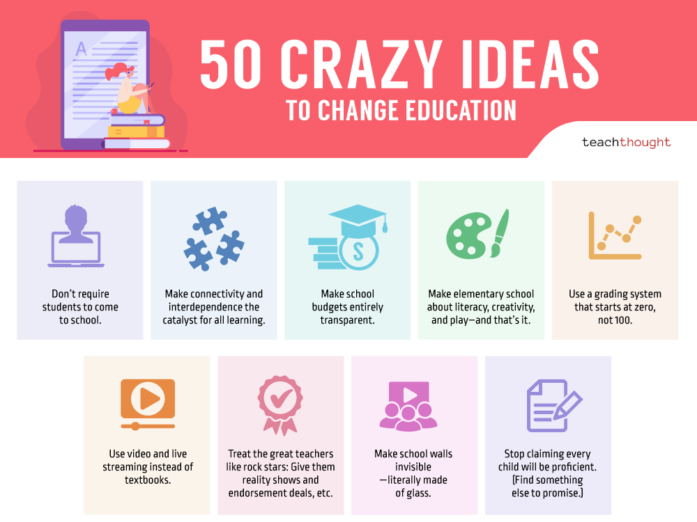 改变教育的50个疯狂的想法