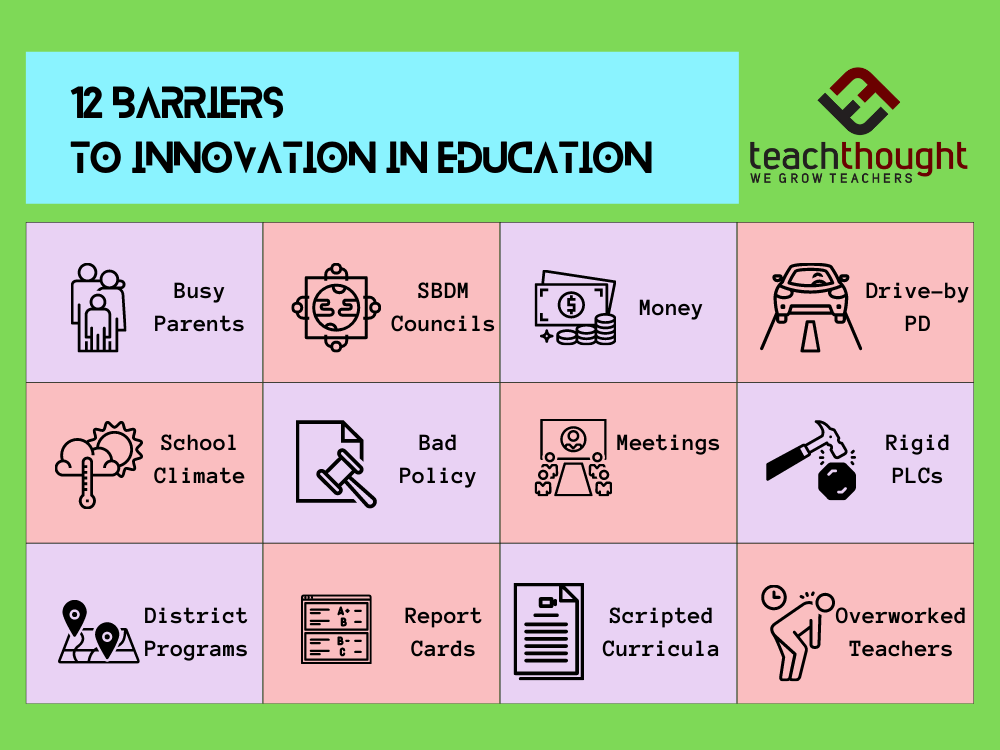 教育创新的12个障碍