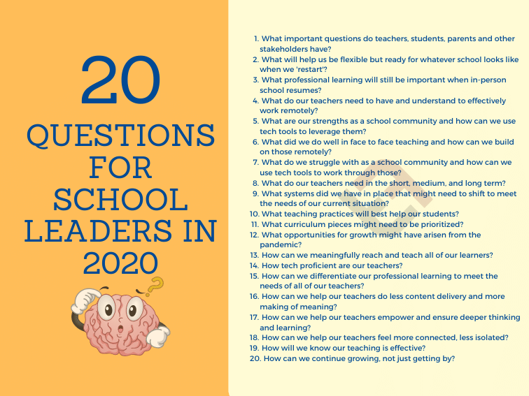 学校领袖的20个问题