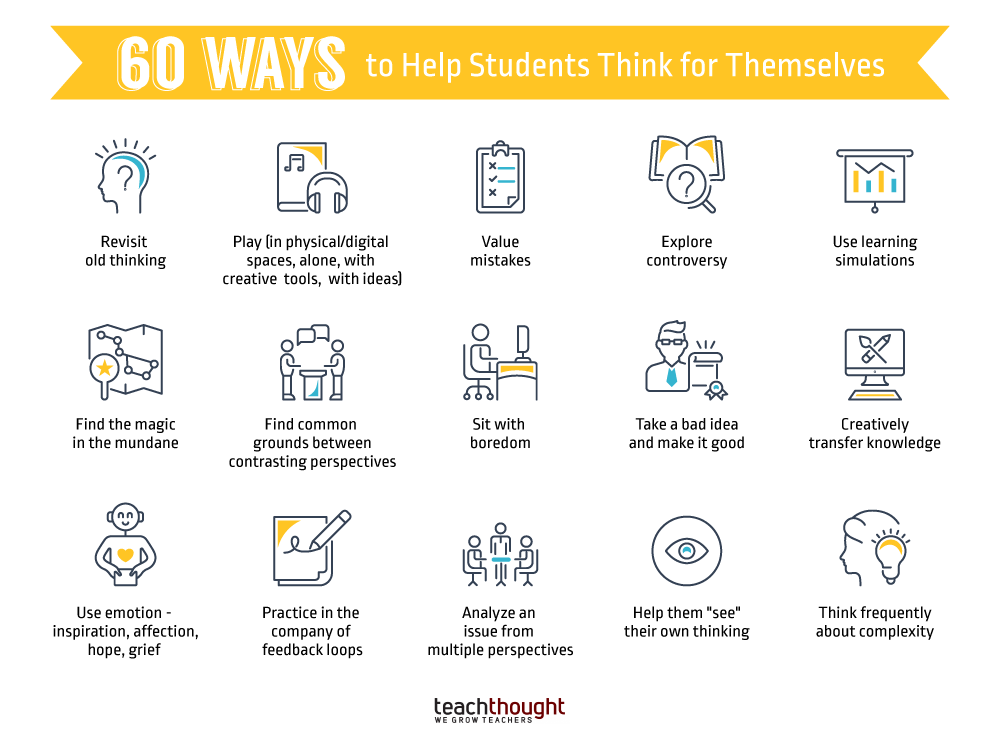 60种帮助学生思考的方法