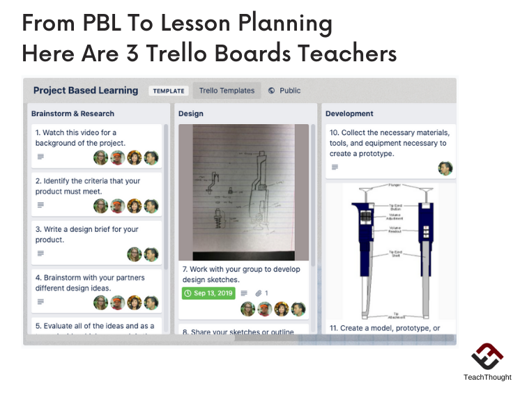 从PBL到课程计划，这里有3个Trello董事会老师