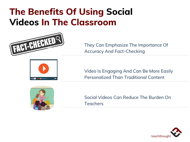 使用社会视频短片来补充学习的学生