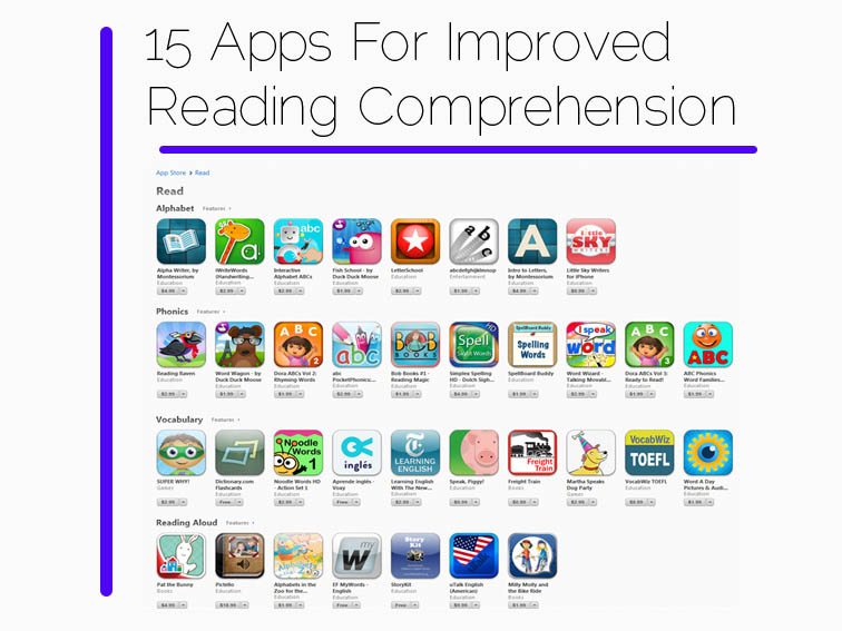 15个改善阅读理解的最佳应用程序