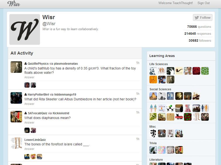 WISR：内容区域的推特上测量