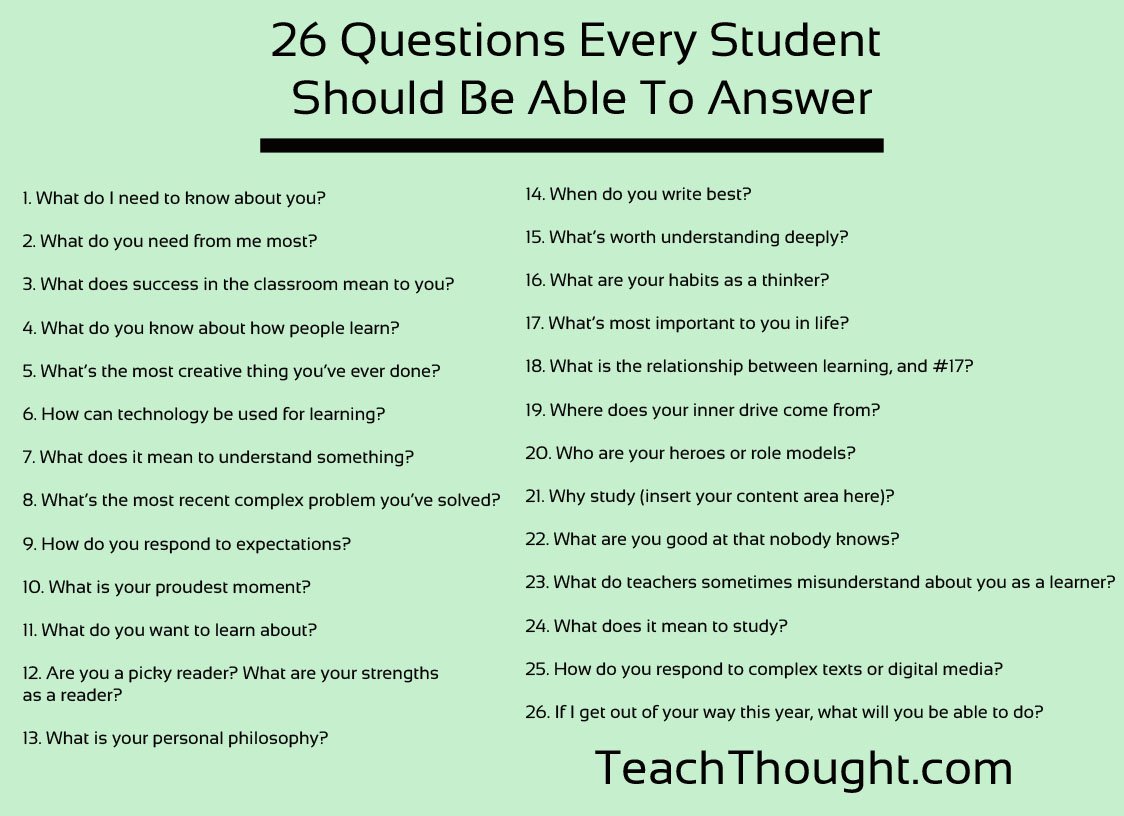 每个学生都应该能回答的26个问题
