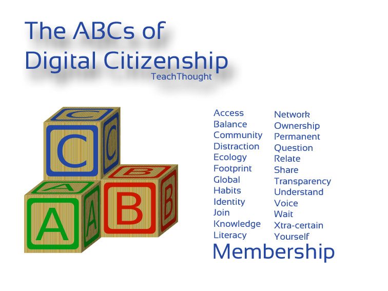 数字公民的abc