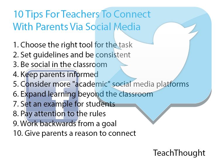 教师通过社交媒体与家长联系的10个技巧