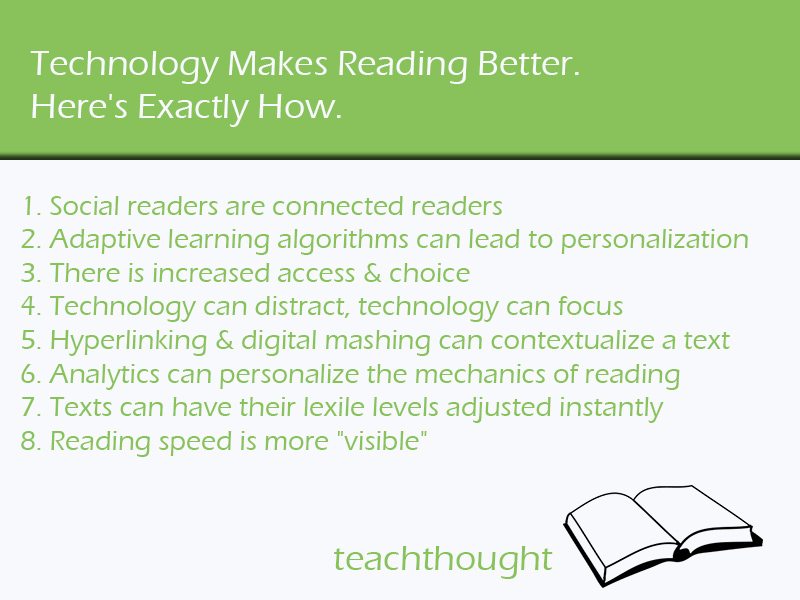 科技是如何让阅读变得更好的