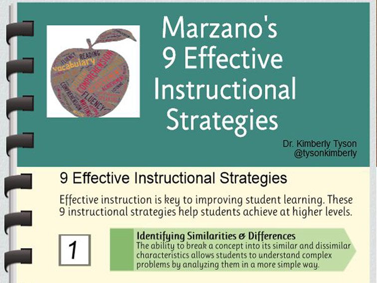 Marzano的9教学和学习教学战略