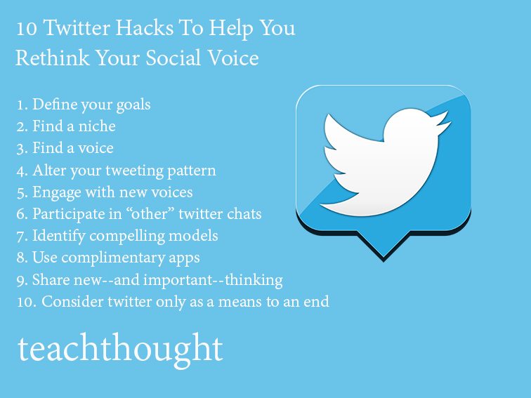10个推特技巧帮助你重新思考你的社交声音