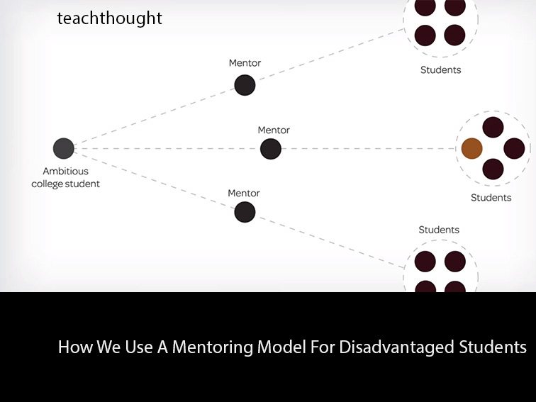 为弱势群体学生如何使用指导模型