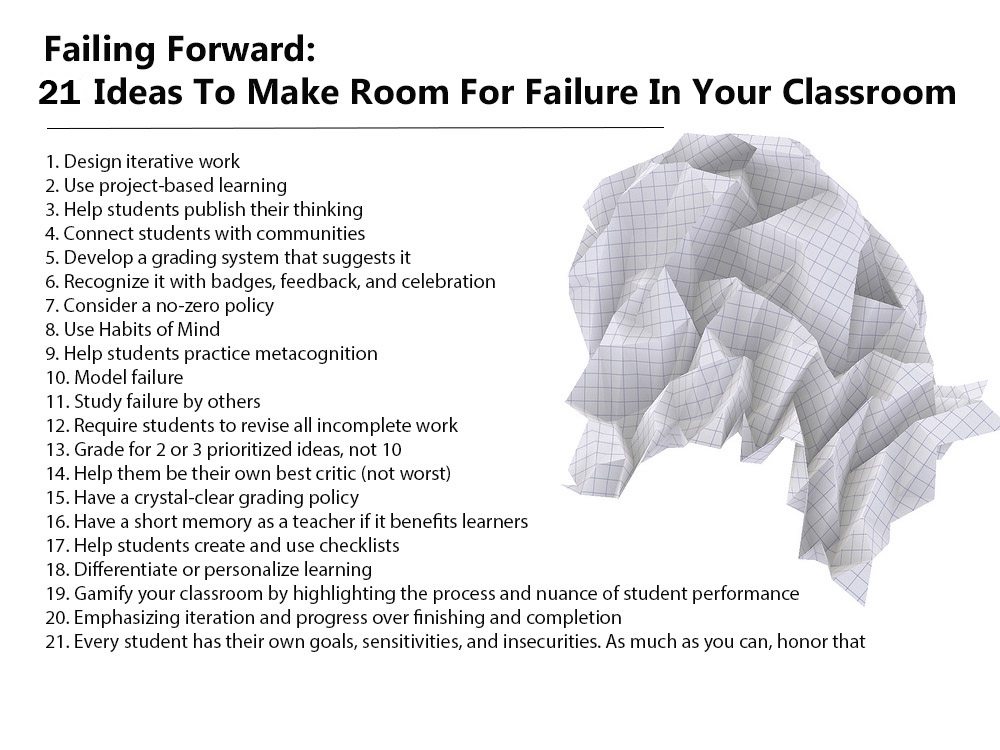 失败前进：21个想法，帮助学生保持势头
