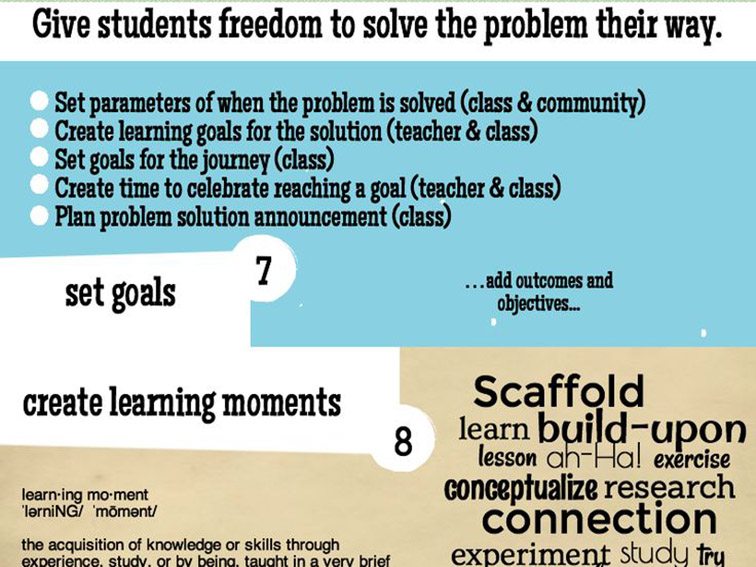 在教室里设计基于问题的学习的8个步骤