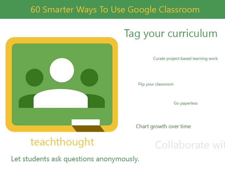 60种更聪明的方式使用谷歌教室