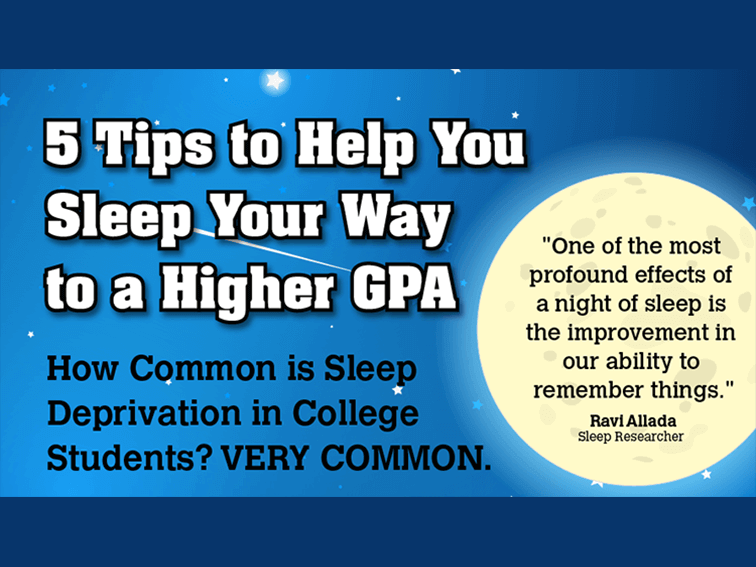 图表:睡眠如何影响学生在学校的表现