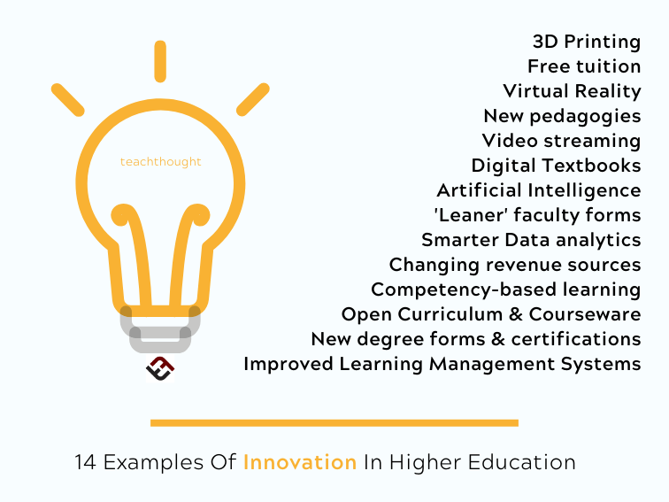 14个高等教育创新的例子