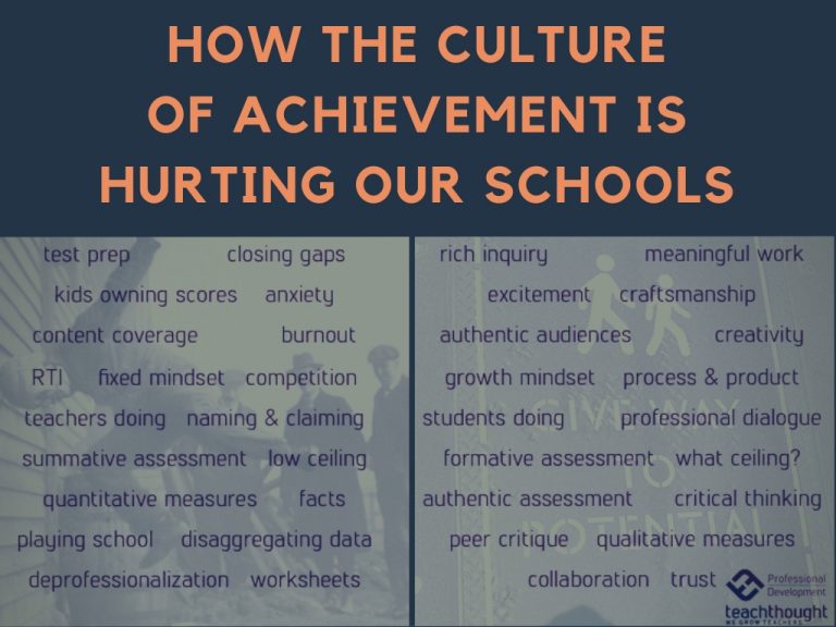 成就文化如何伤害我们的学校
