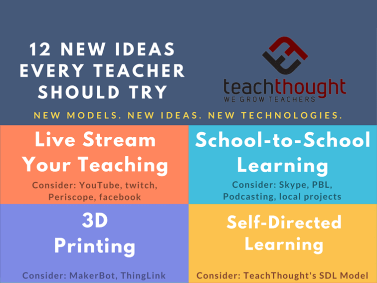 成为创新的：每位老师应该尝试15个新想法