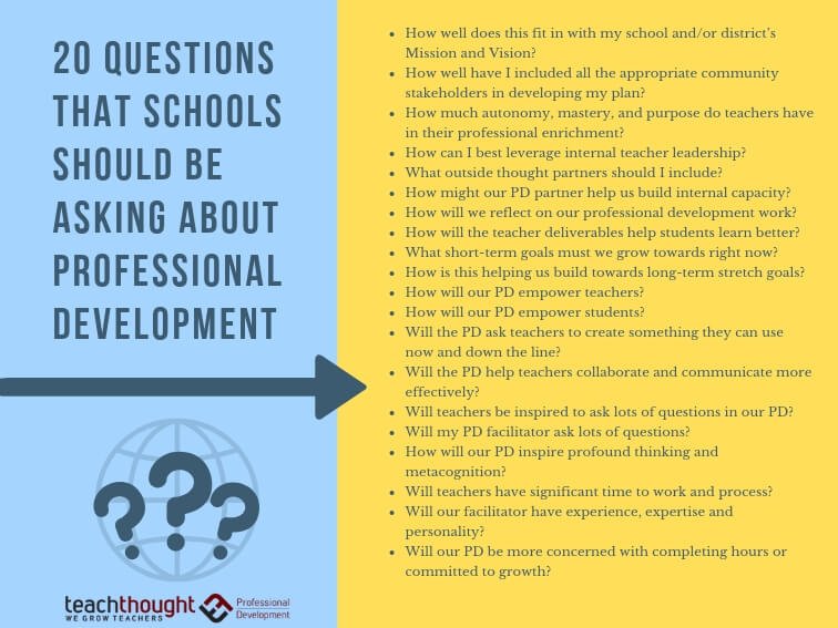 学校应该询问专业发展的20个问题