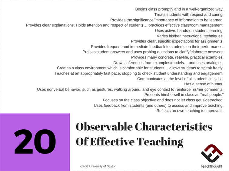20有效教学的可观察特征