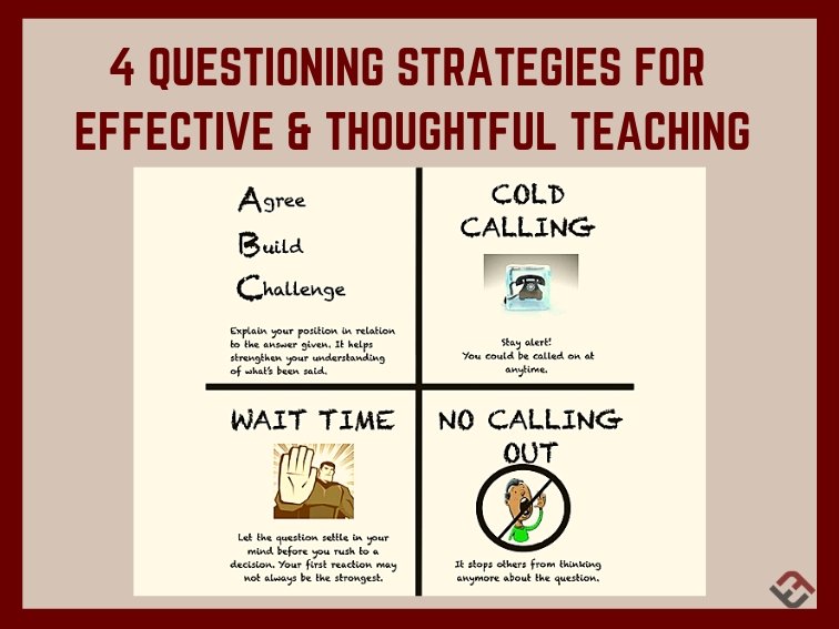 4质疑有效和周到教学的策略