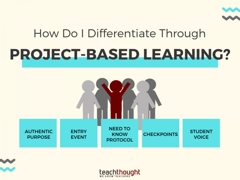 如何通过基于项目的学习区分？