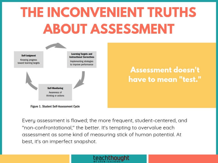 关于学习评估的18个不方便的真理