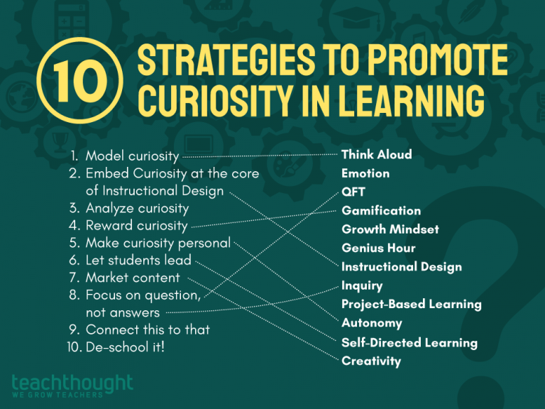 促进学习好奇心的10种策略
