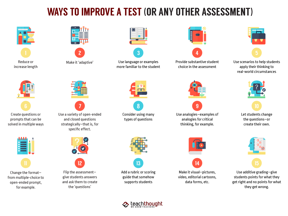 提高考试、测验或其他评估的20种方法