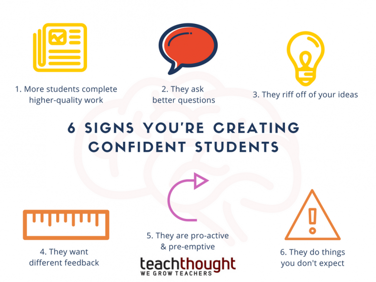 6个迹象表明你正在培养自信的学生