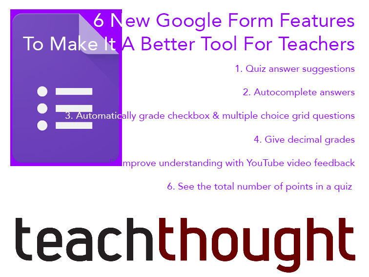 6个新的Google表单功能使其成为教师的更好工具