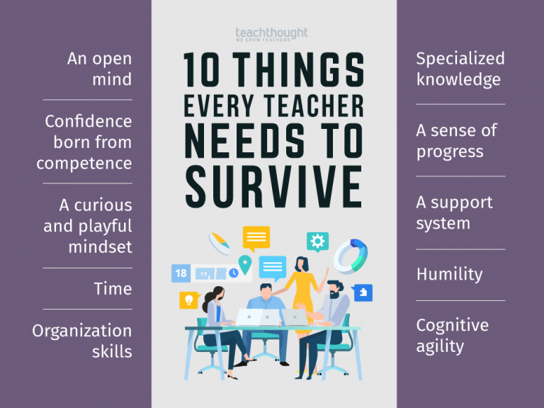 每个老师都需要生存的10件事