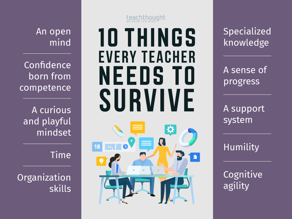 10件事每个老师都需要生存