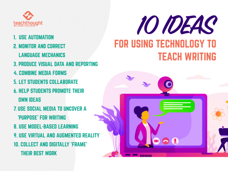 用科技教写作的10个想法
