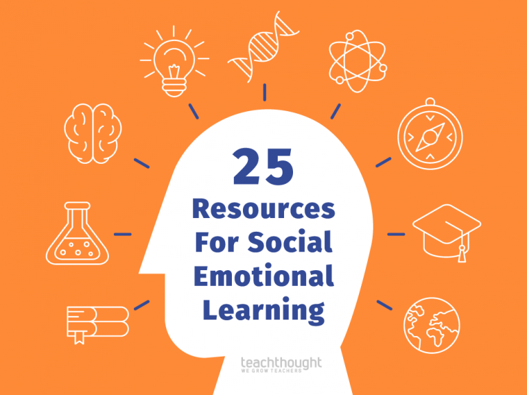 25教师社会情感学习资源