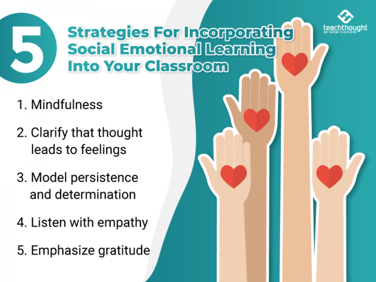 将社会情感学习纳入教室的5个策略
