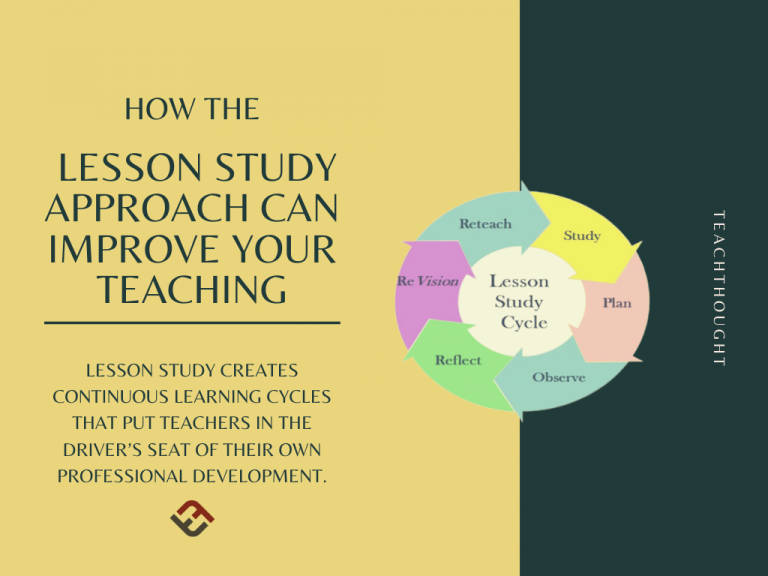 课程学习方法如何改善您的教学
