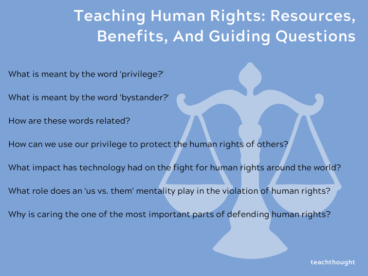 教授人权:资源、利益和指导性问题