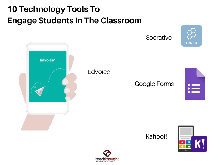 10技术工具可以在教室里聘请学生