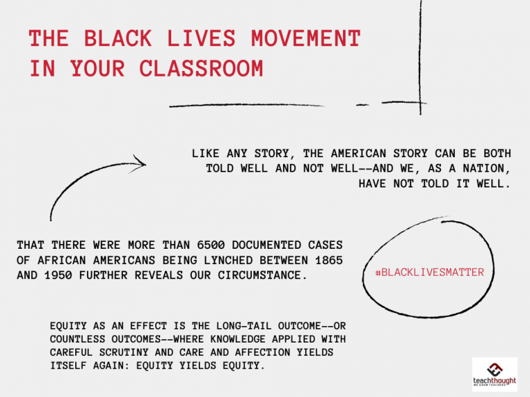 你们教室里的黑人生活运动