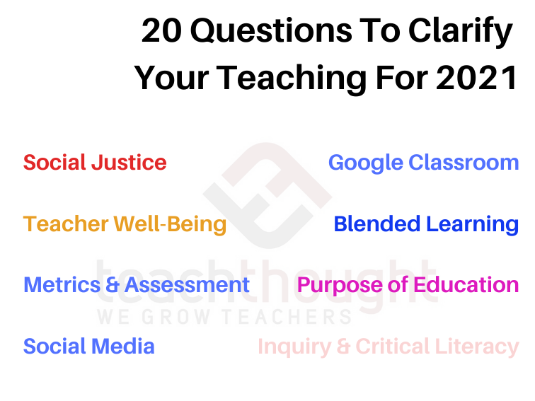 20个问题，以澄清2021年的教学