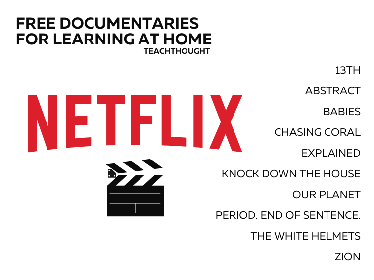 Netflix为在家学习提供了免费的纪录片