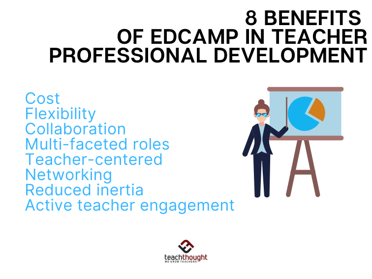 8 Edcamp在教师专业发展中的好处