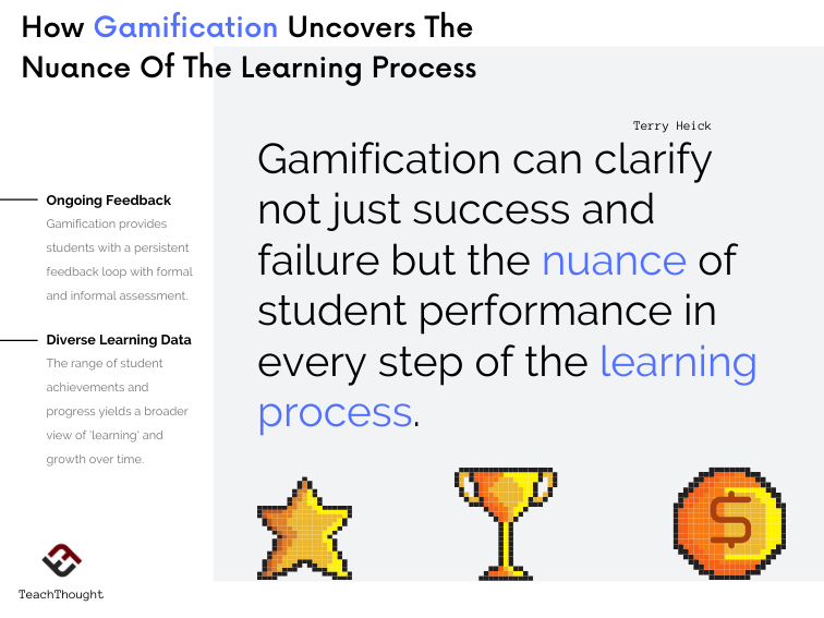 游戏化如何揭示学习过程的细微差别