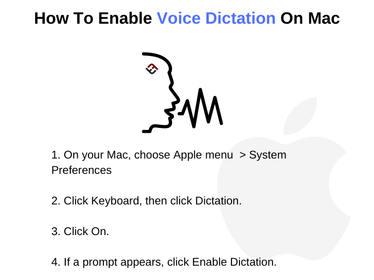 如何在Mac上启用语音听写(免费)