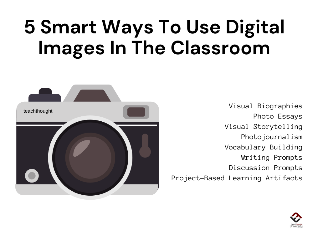 5智能方法使用数字图像在教室里